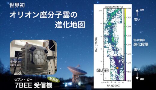 世界初のオリオン座分子雲の進化地図を発表