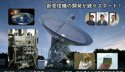 野辺山45m電波望遠鏡の性能をさらに向上させる受信機開発プロジェクトが大学主導により2件スタート！