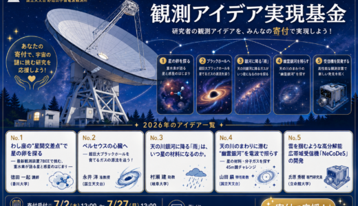 野辺山天文台：オンライン特別公開日2026 〜観測アイデア紹介講演会〜 のお知らせ